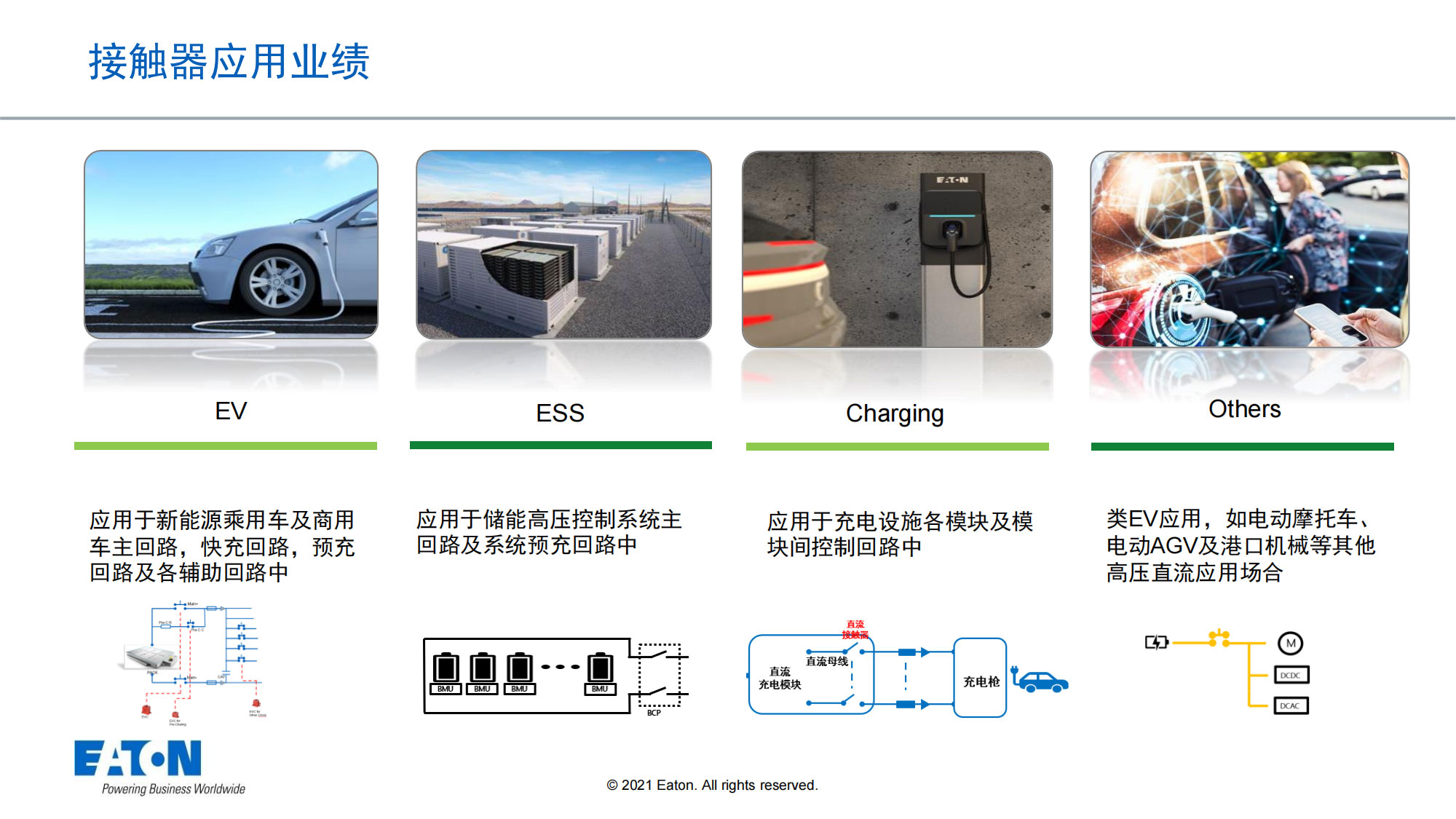 接触器应用业绩001.jpg