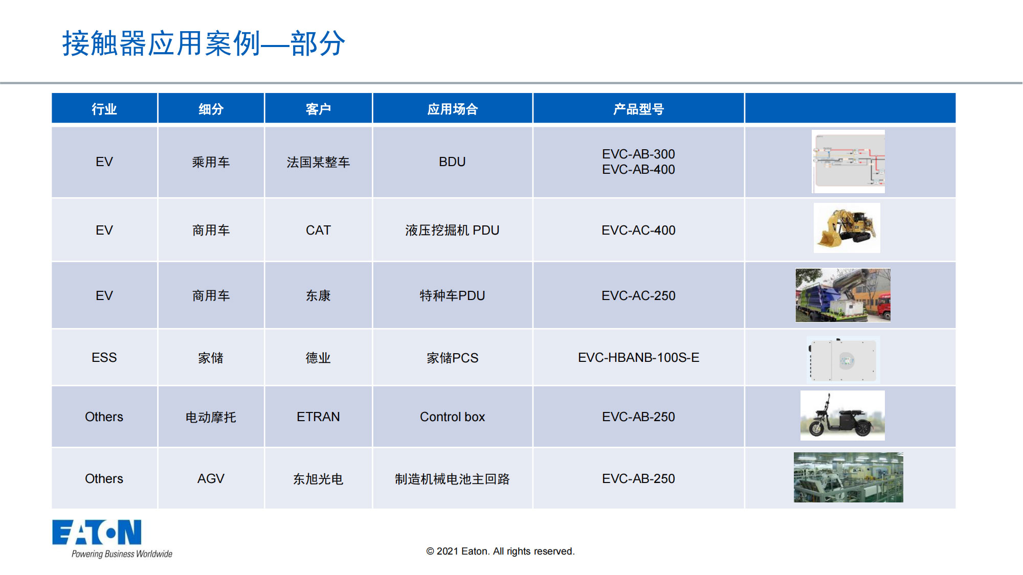 接触器应用业绩002.jpg